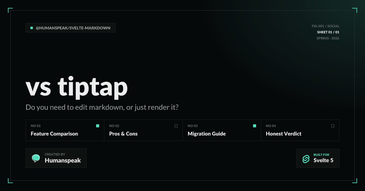 Svelte Markdown vs Tiptap | Compare