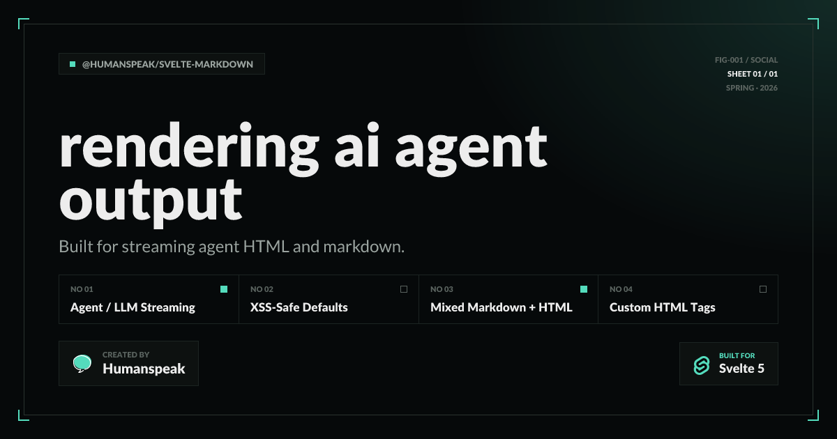 Rendering AI Agent Output | Svelte Markdown