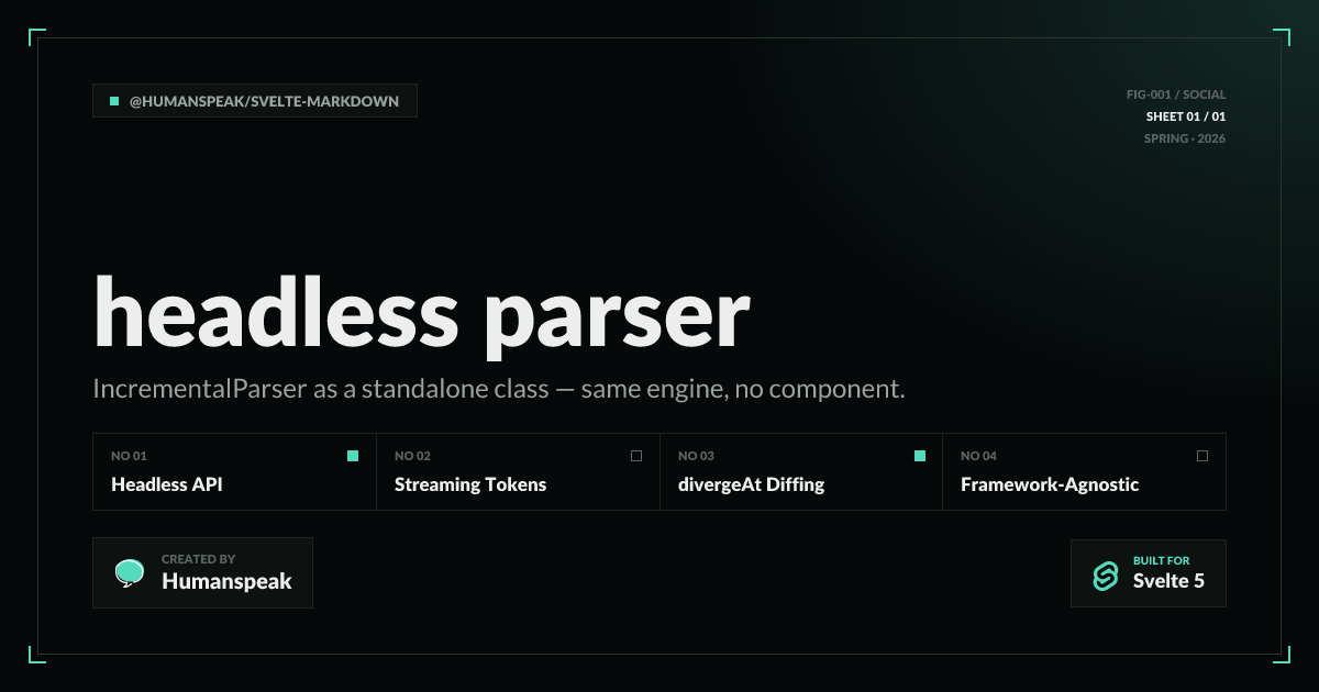 Headless Parser | Svelte Markdown