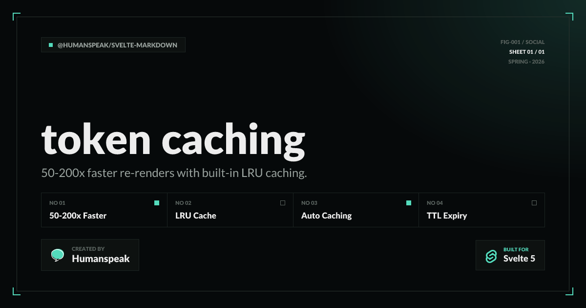 Token Caching | Svelte Markdown