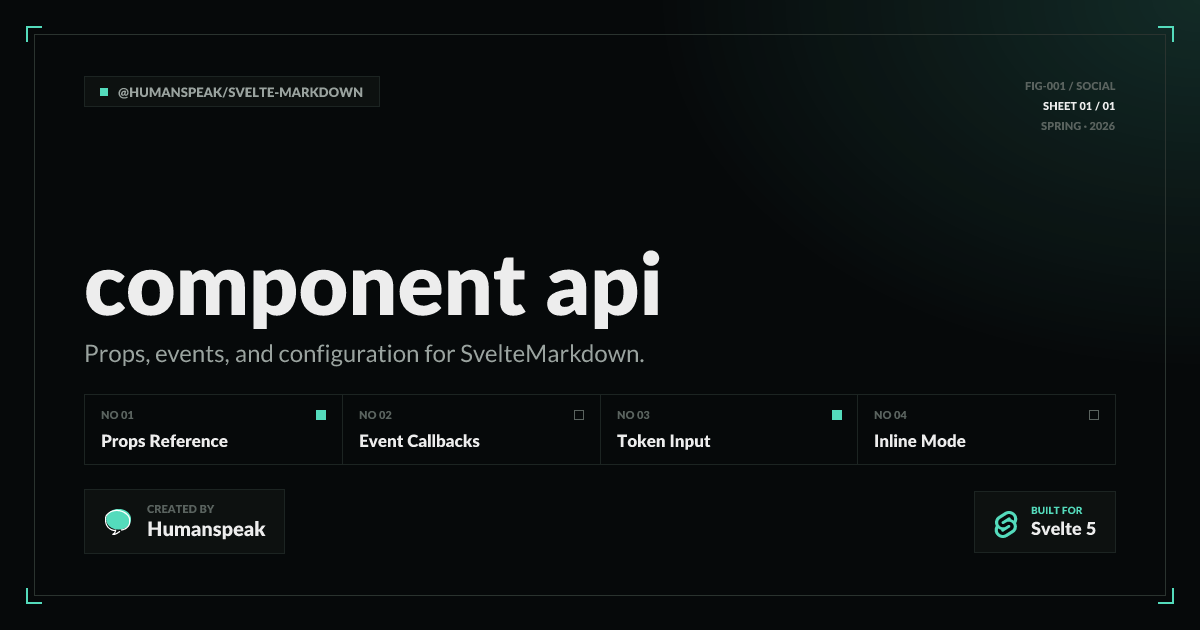 SvelteMarkdown Component API | Svelte Markdown