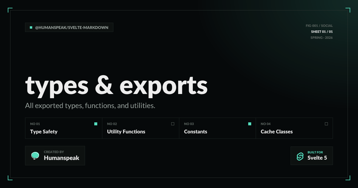 Types & Exports | Svelte Markdown