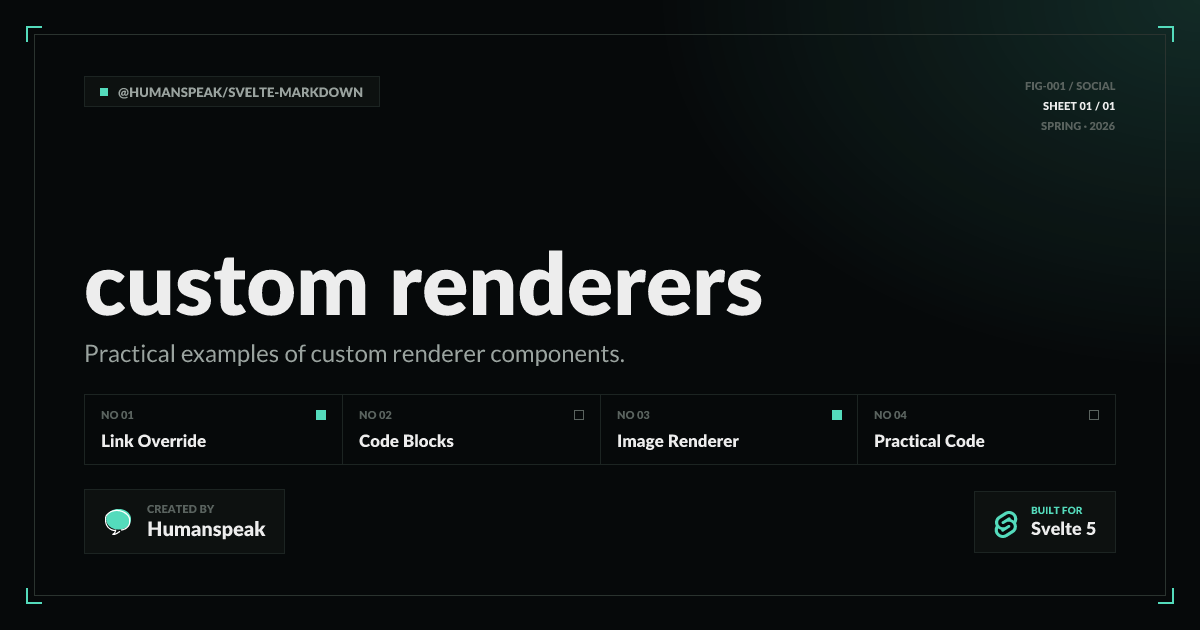 Custom Renderers Examples | Svelte Markdown