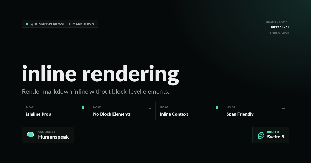 Inline Rendering Examples | Svelte Markdown