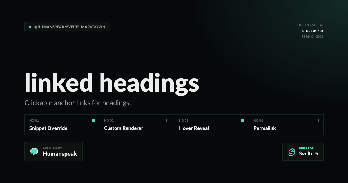 Linked Headings Examples | Svelte Markdown