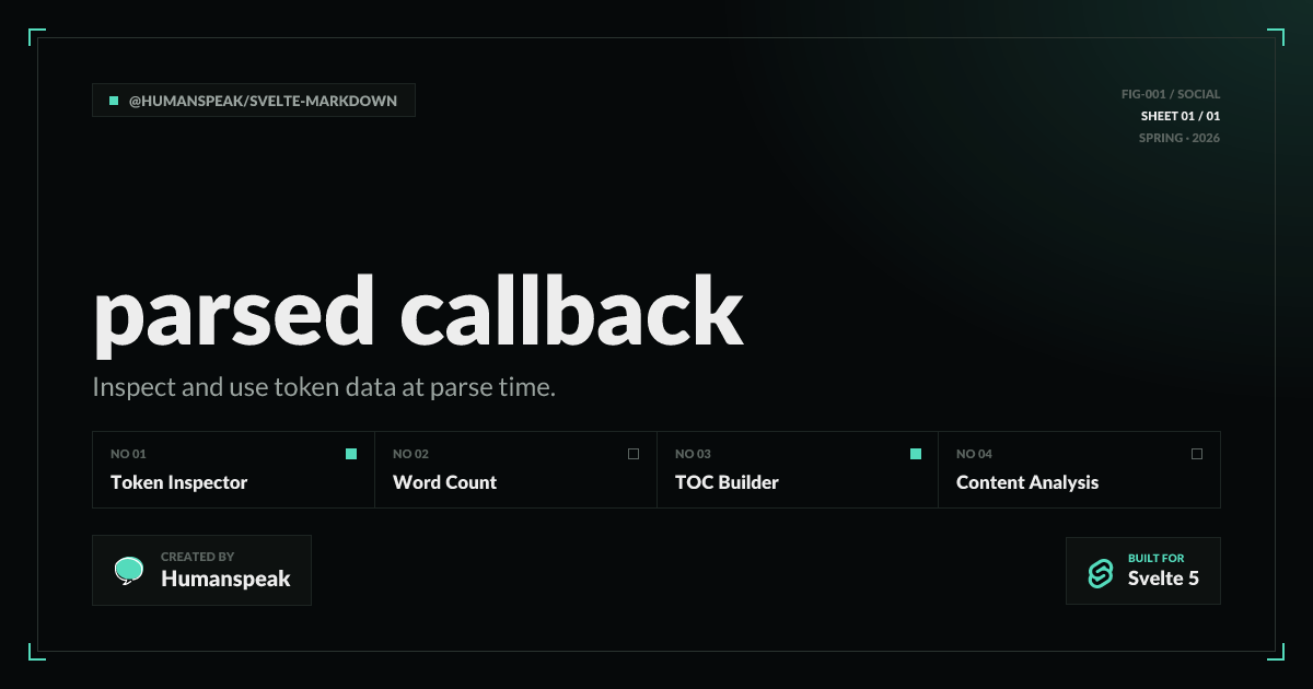 Parsed Callback Examples | Svelte Markdown