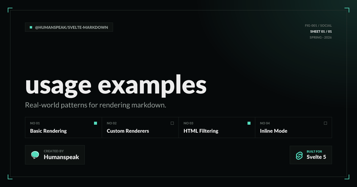Usage Examples | Svelte Markdown