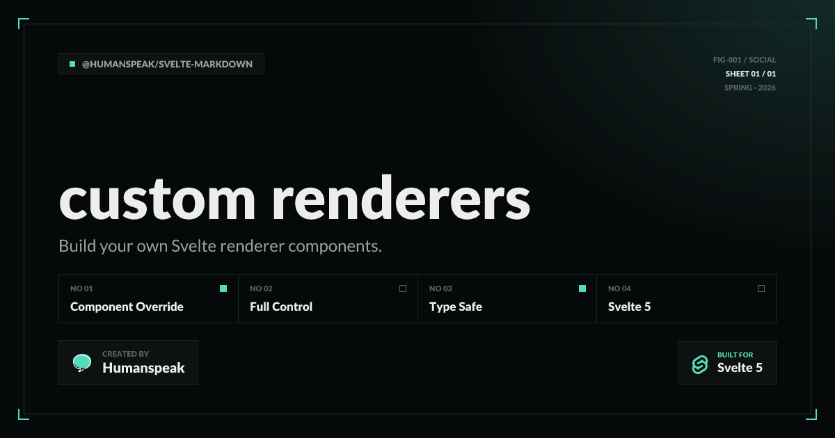 Custom Renderers | Svelte Markdown