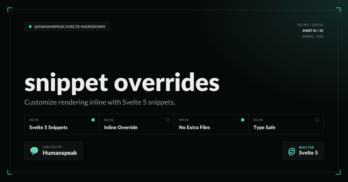 Snippet Overrides | Svelte Markdown