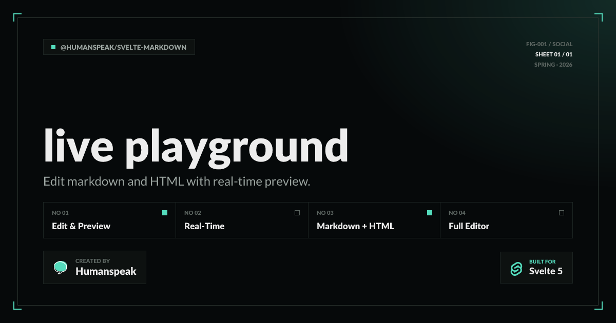 Live Playground | Examples | Svelte Markdown